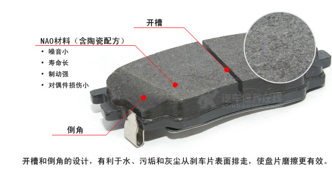 供应盘式无石棉刹车片