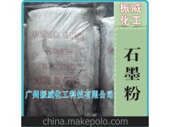广州振威化工始建于2013年，公司总部位于中国的南大门——广州，地处珠三角经济发展的核心地带，贸易往来便利、快捷，是能源化工供应商的不二选择。 “科技立业，诚信为本”，多年来，广州振威化工始终坚持以“