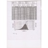 供应广西重质碳酸钙1250目+25kg