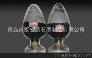 供应润滑专用石墨粉F-1